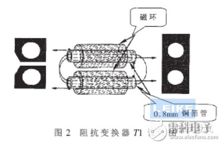 干貨！大功率寬帶射頻脈沖功率放大器設計解析
